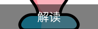 解读